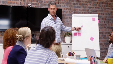 business executives interacting with eachother during meeting