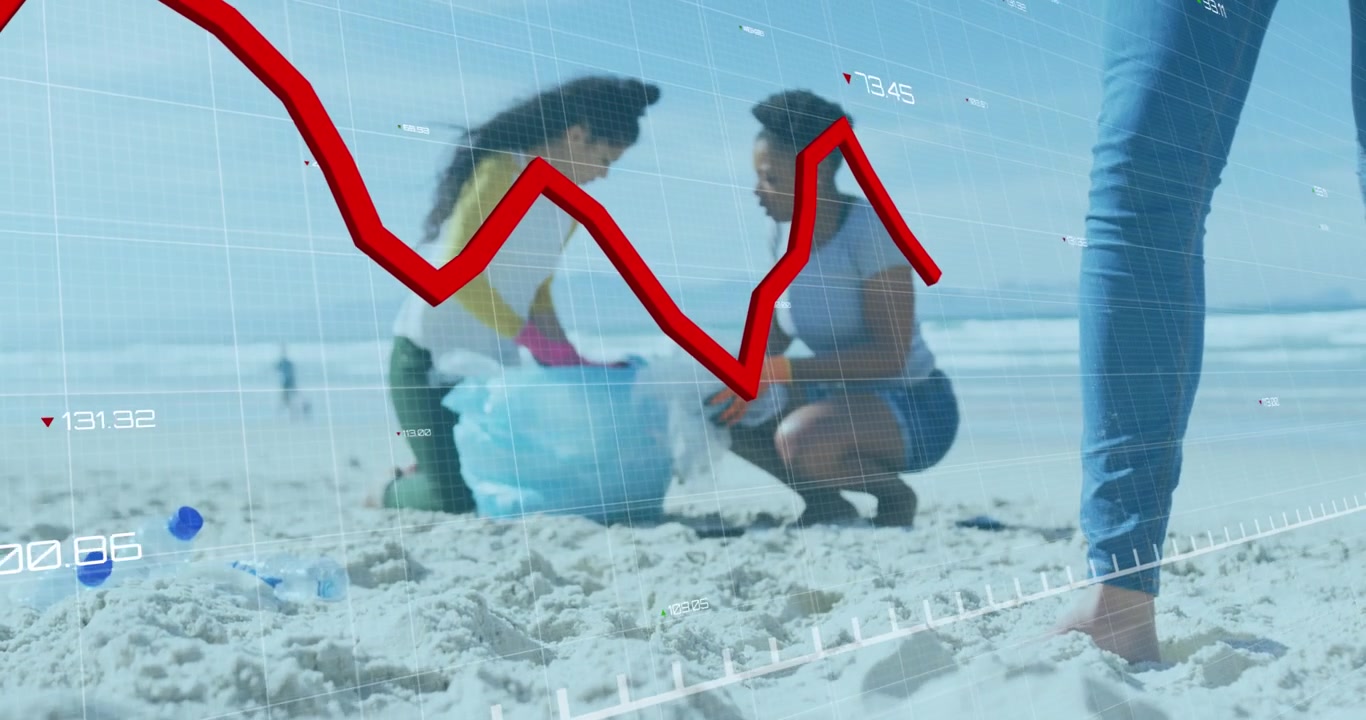 Animazione di un grafico in calo con numeri su persone multirazziali che puliscono una spiaggia.