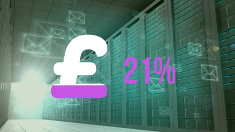 animation of pound currency sign filling up with pink over computer servers