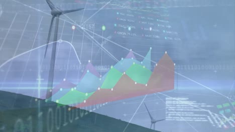 animación de datos financieros y gráficos sobre la turbina eólica