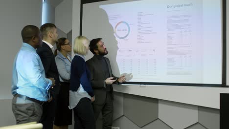 un equipo de negocios diverso discutiendo la presentación por computadora