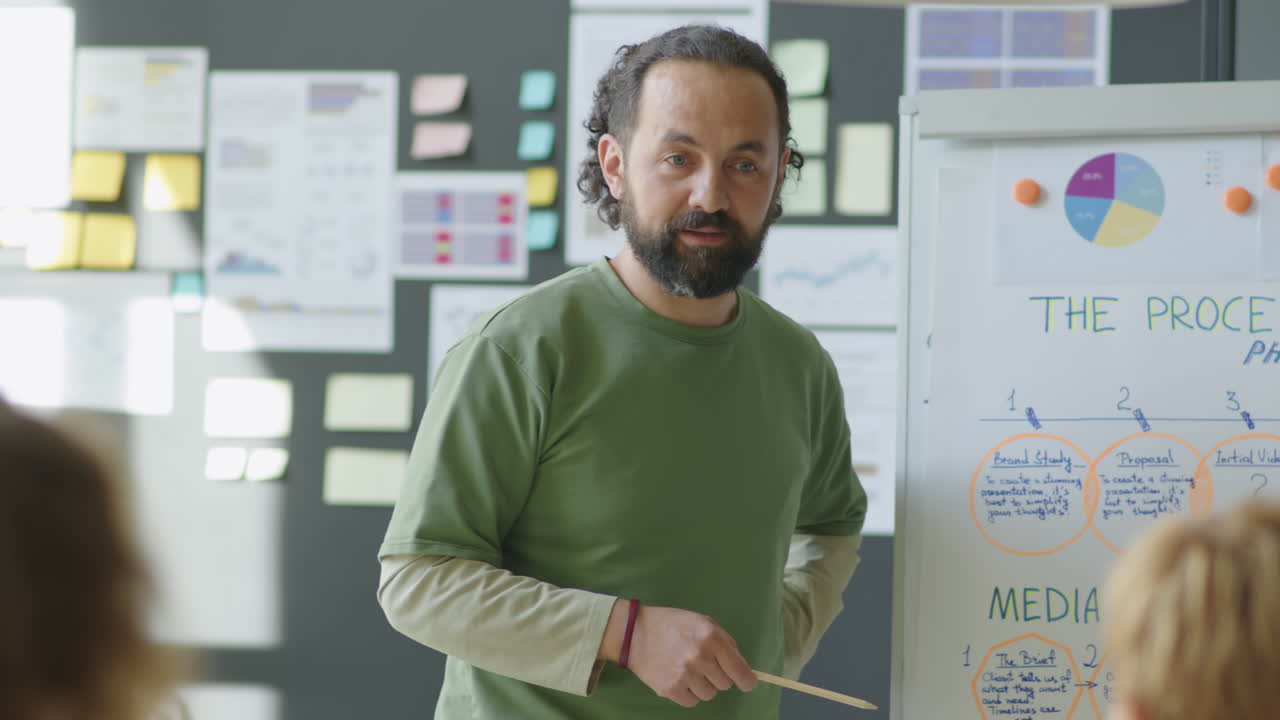 Corporate Trainer Giving Business Presentation