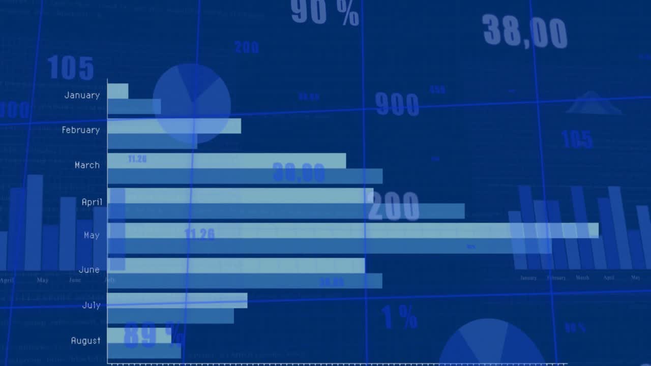 animación del procesamiento de datos estadísticos a través de la red de red contra un fondo azul