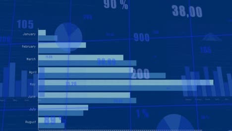 animation of statistical data processing over grid network against blue background