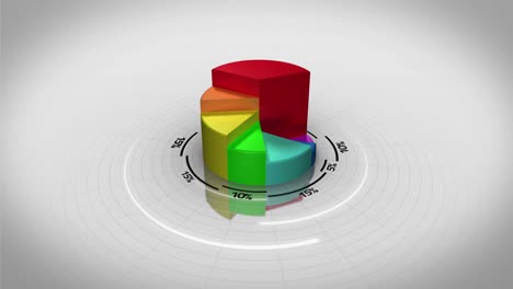 Colourful-3d-pie-chart