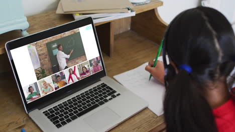 schoolgirl using laptop for online lesson at home, with diverse teacher and class on screen