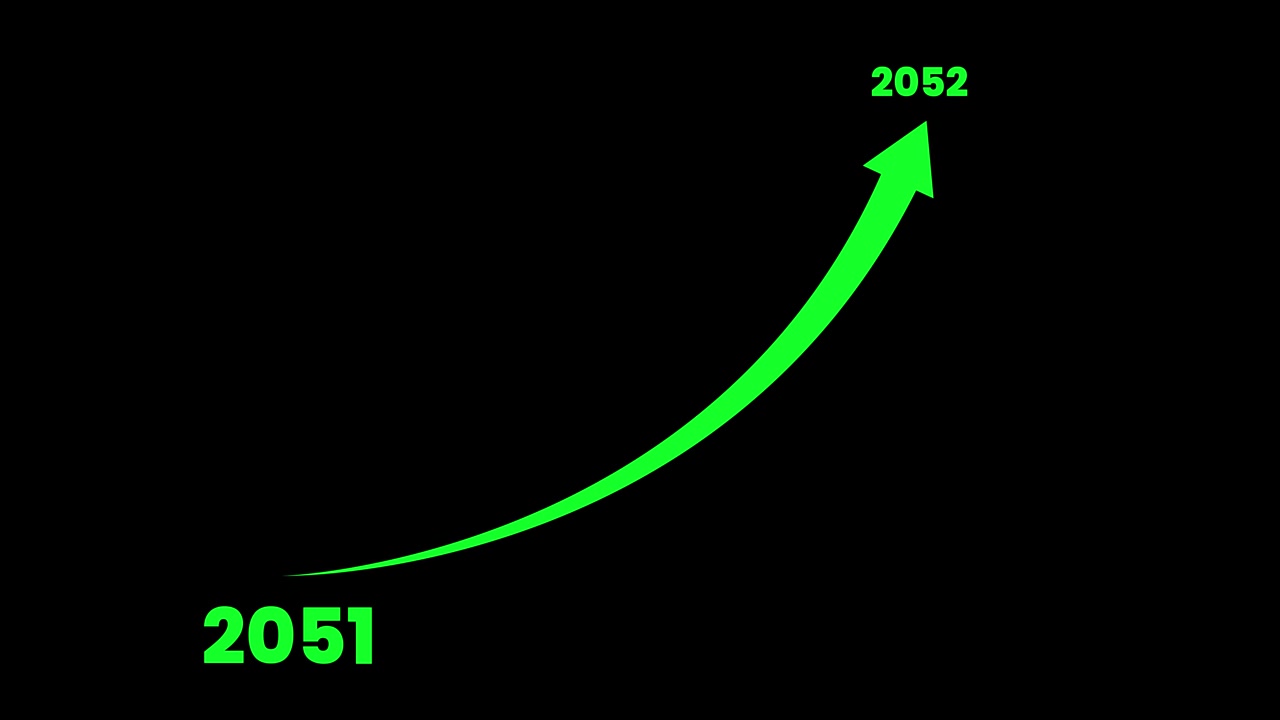 Growth Chart