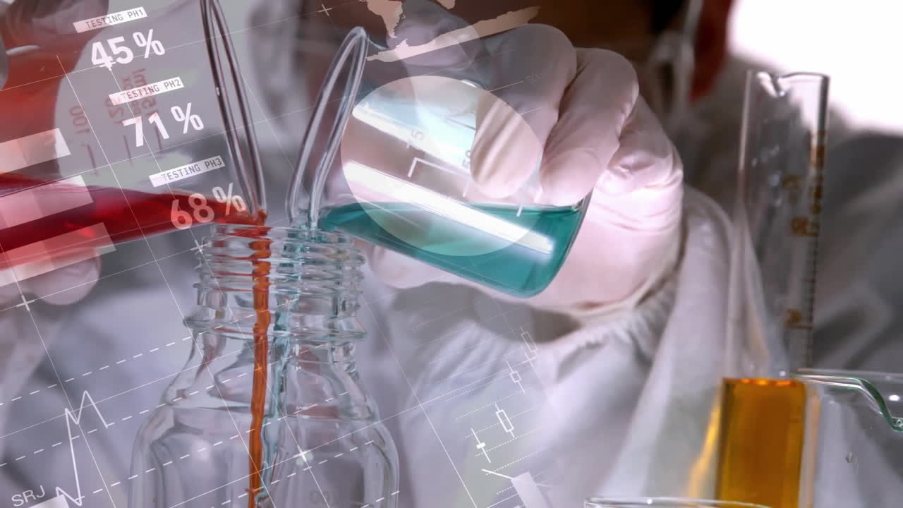 다채로운 액체를 컵에 넣고, 과학적 데이터 애니메이션을 분석합니다.