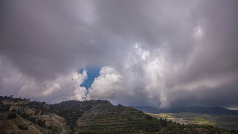 white clouds close out the blue sky in a time lapse shot