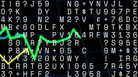 animation of green line graph fluctuating over random characters on dark background