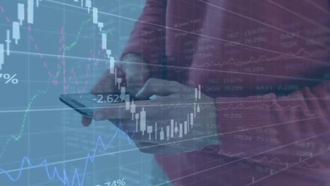 animación del mercado de valores y procesamiento de datos financieros en el segmento medio de la población que utiliza teléfonos inteligentes