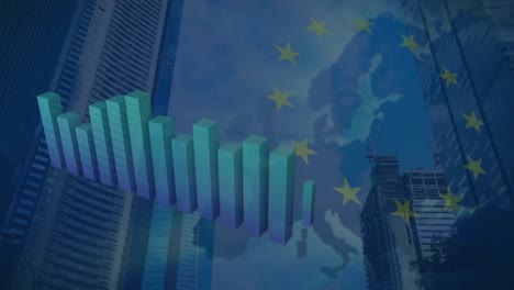 Animation-Der-Finanzdatenverarbeitung-Und-Euro-Flagge-Und-Karte-über-Dem-Stadtbild