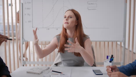 red jefe de negocios mujer líder de equipo reunión con colegas compartiendo ideas creativas para el proyecto de puesta en marcha discutiendo la estrategia corporativa en la sala de juntas de la oficina