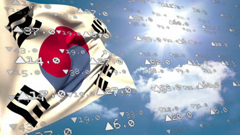 la bandera de corea del sur contra las nubes