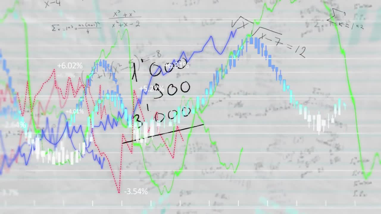 재무 데이터 프로세싱은 수학적 방정식과 계산과 함께 색 라인 된 종이에 있습니다.