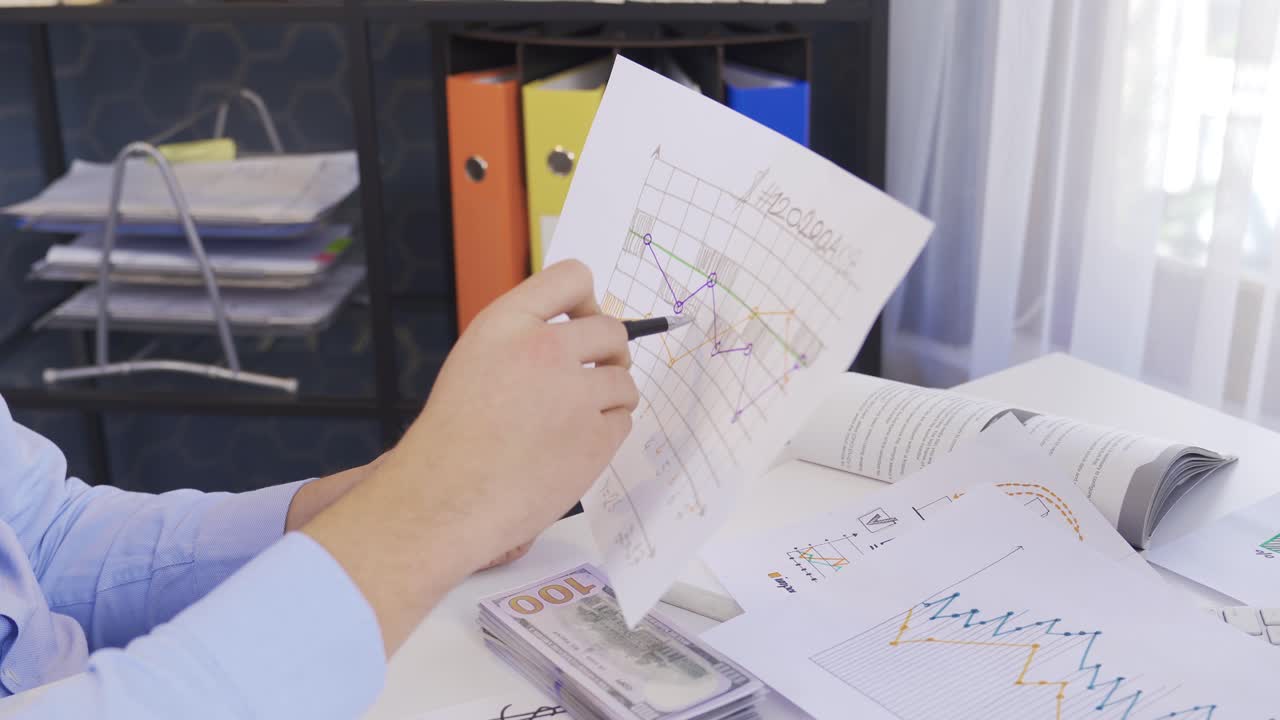 Analysis of business charts.