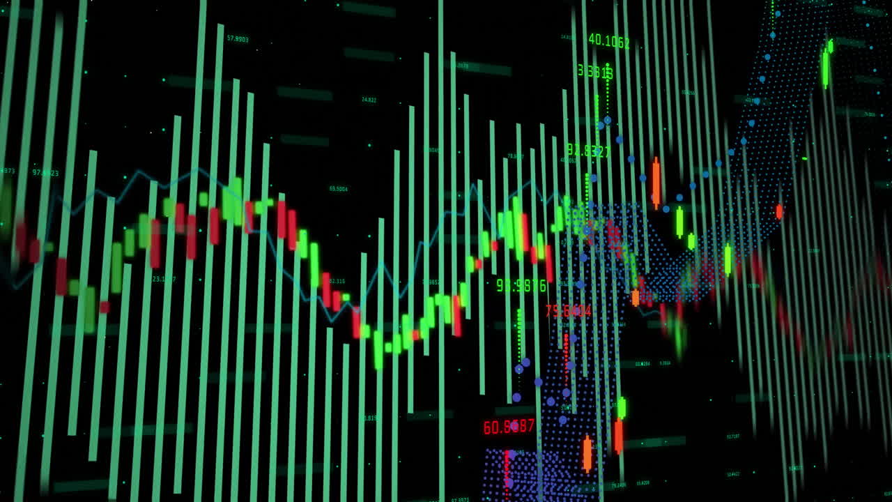 Animering av fluktuerande grafer och numeriska indikatorer som visualiserar finansiell data