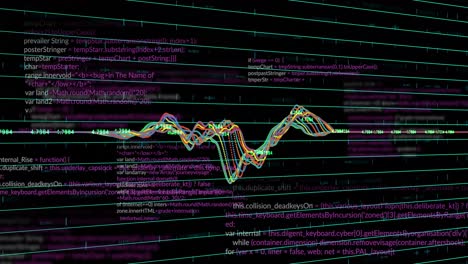 animación de gráficos multicolores con números cambiantes y lenguaje informático sobre fondo negro
