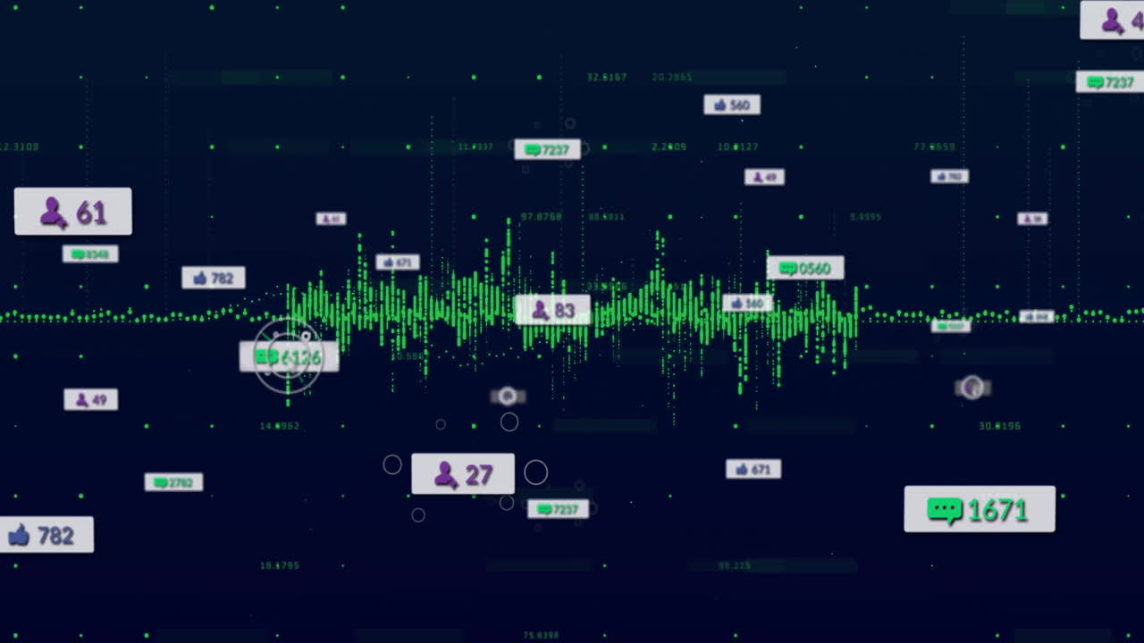 Green waveform visualization constantly animating across dark interface with floating counter icons