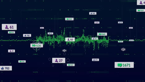 green waveform visualization constantly animating across dark interface with floating counter icons