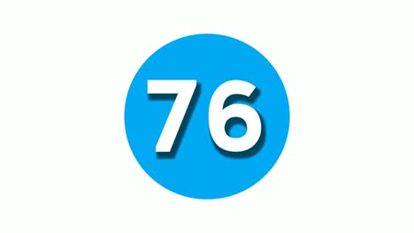 number 76 sign symbol animation motion graphics on blue circle white background,cartoon video number for video elements