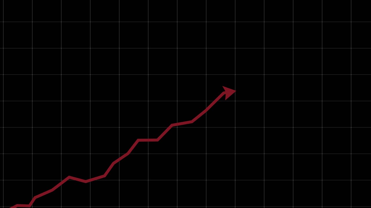 Animation of red arrow up trend in market, arrow going up rising, black background