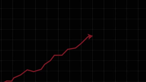 animation of red arrow up trend in market, arrow going up rising, black background