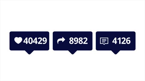 social media post engagement metrics