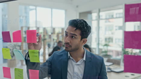 business man, notes and writing on glass