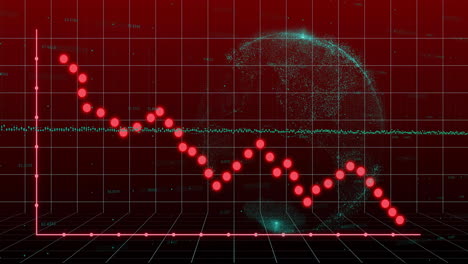 animation of red graph fluctuating over digital globe and grid background