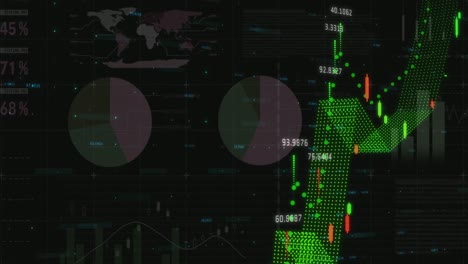 animación de las estadísticas y procesamiento de datos financieros