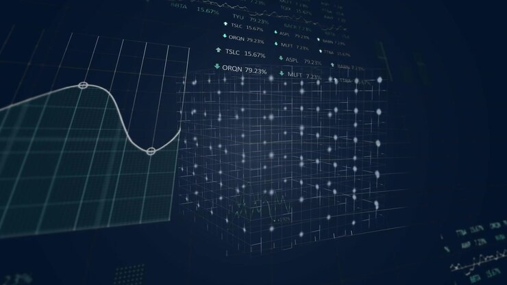 Digital Financial Data Visualization with Rotating 3D Grid