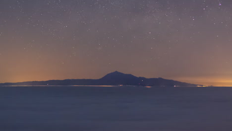 timelapse of the milky way rising over mount teide seen from la palma island