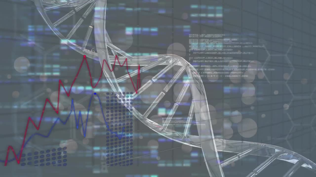 Animation of dna strand and data processing on black background
