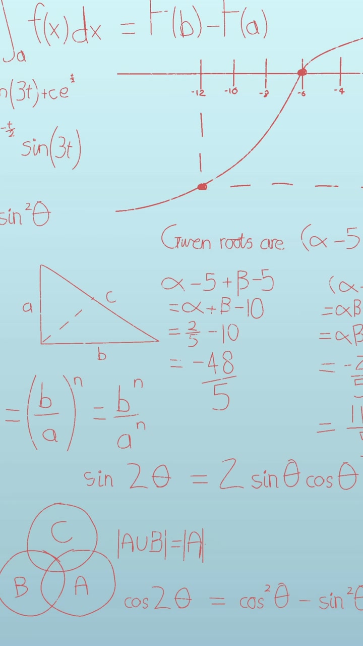 Animazione di equazioni e formule matematiche che fluttuano su sfondo sfumato blu