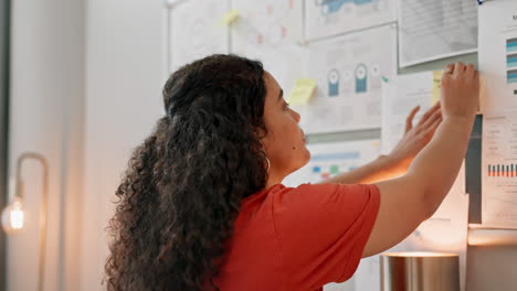 consejo de negocios, pensamiento y mujer con agenda