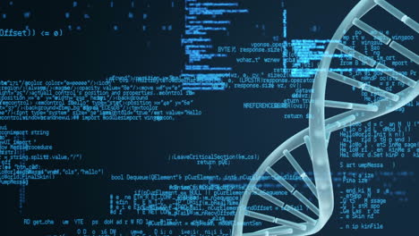 spinning dna against binary codes