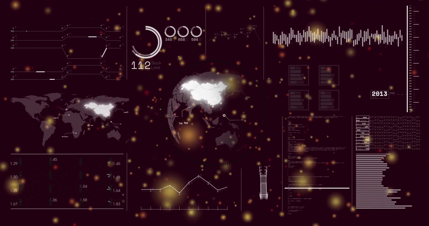 Upon loading dashboard gauge jumping years while globe rotating, charts pulsing to show data trends