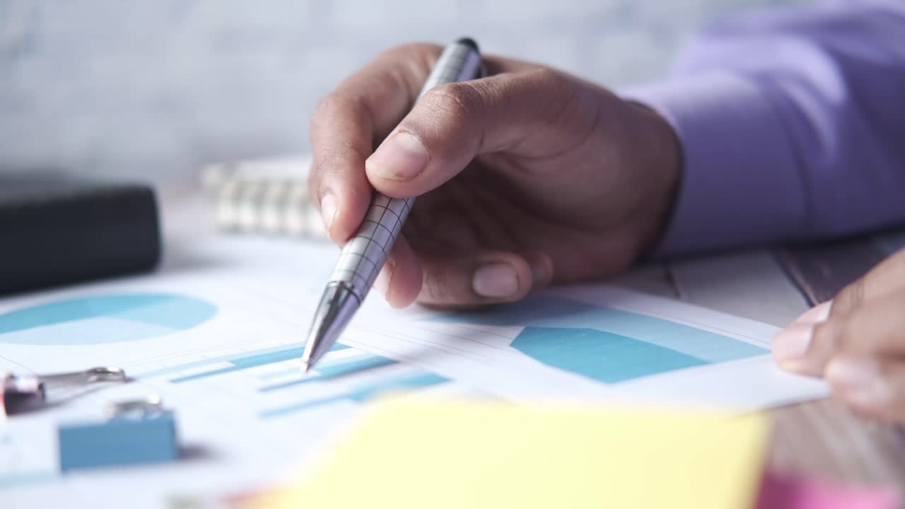 análisis de las actividades