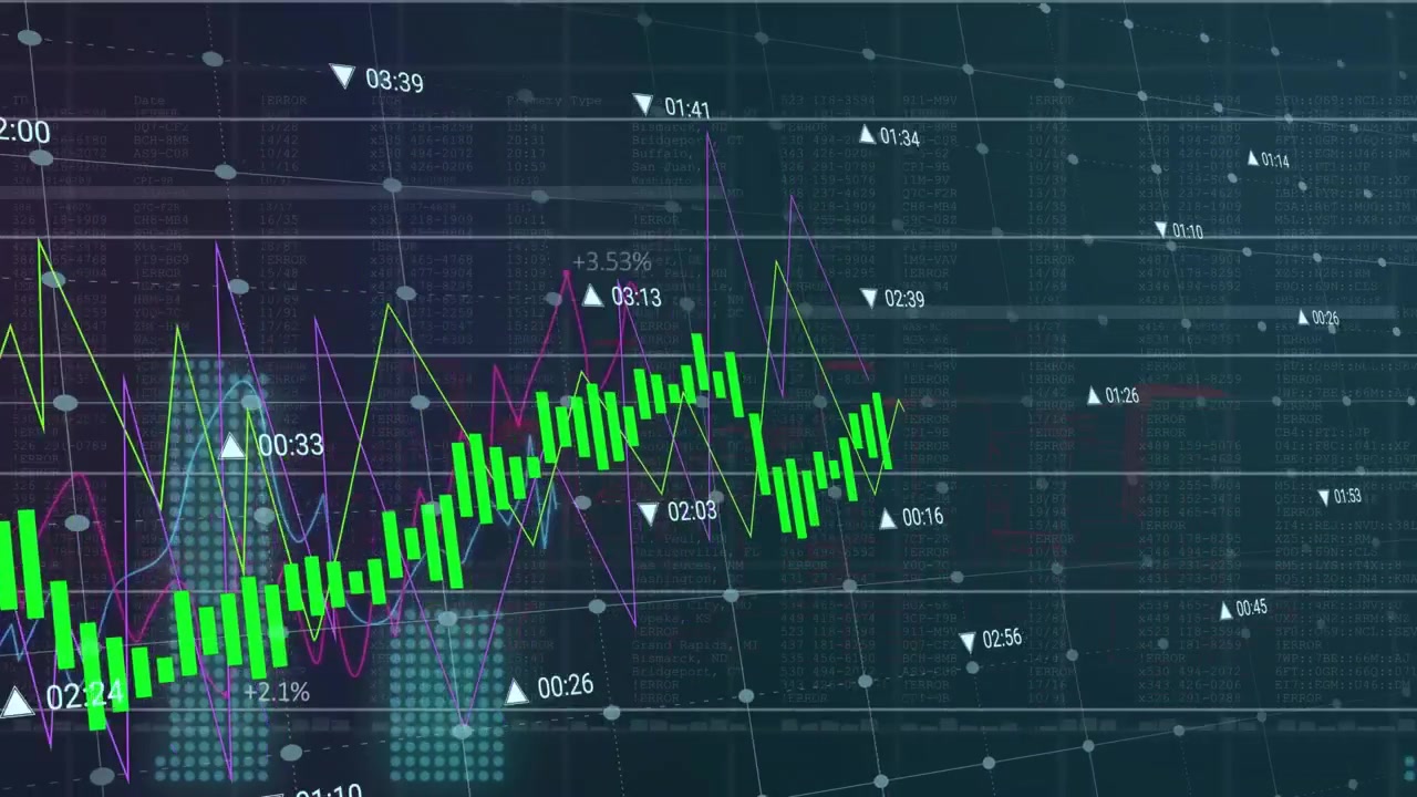 Durante il caricamento, candele in aumento, barre verdi che si invertono e recuperano, illustrando le tendenze di mercato