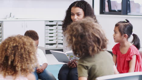 Female-school-teacher-reading-a-book-to-infant-school-children,-raising-hands-to-answer-a-question