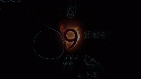 animación de ecuaciones matemáticas sobre la cuenta atrás