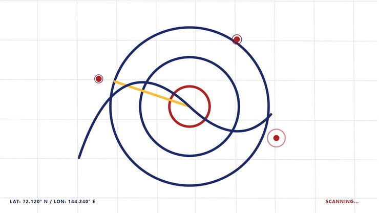 Digital Radar Interface Scanning with Rotating Indicator