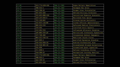 Four-Column-Screen-Graphic-Of-Scrolling-Text-Data-(Loop)