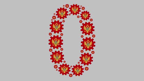 montenegrin number zero