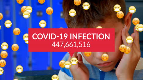 número de infección por coronavirus con un escolar.