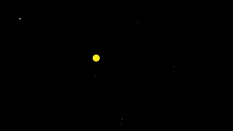animación de la esfera de color amarillo en el sistema solar con estrellas blancas diminutas girando a su alrededor