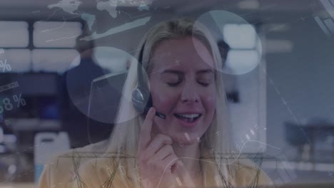 animación de fórmulas matemáticas sobre mujer de negocios usando auriculares de teléfono