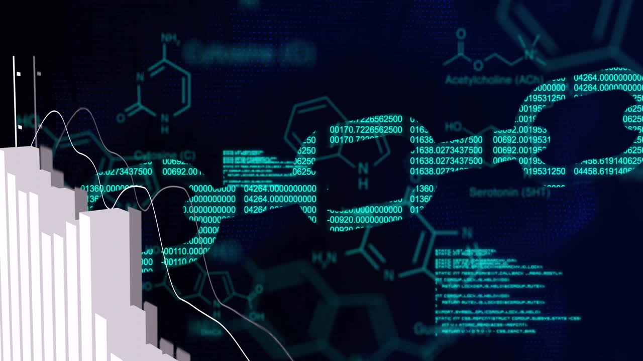 Animation of chain and chemical formula over data processing and diagrams on black background