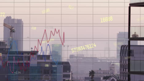 Animación-Del-Procesamiento-De-Datos-Financieros-Sobre-El-Paisaje-Urbano